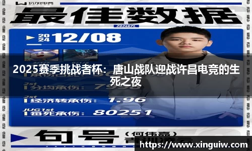 2025赛季挑战者杯：唐山战队迎战许昌电竞的生死之夜